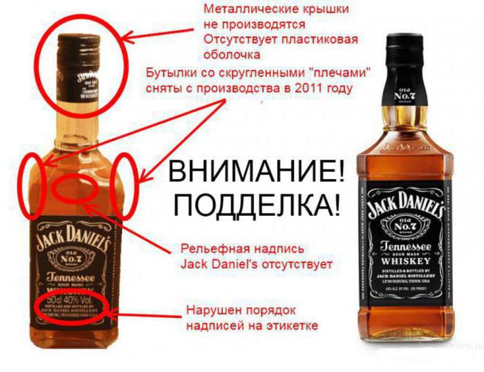 brandy Jack Daniels how to distinguish an original from a forgery
