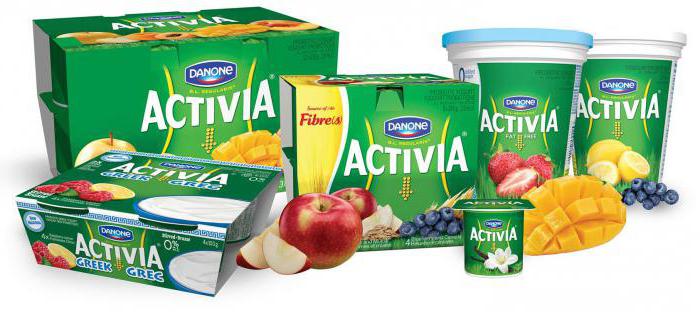 ACTIVIA thermostat how to use