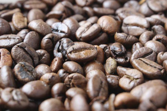 Chemische Zusammensetzung der Kaffeebohne