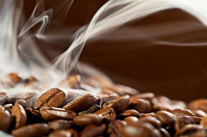 the Composition of coffee beans theobromine