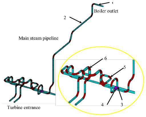 Anschlussplan Rohrleitungen