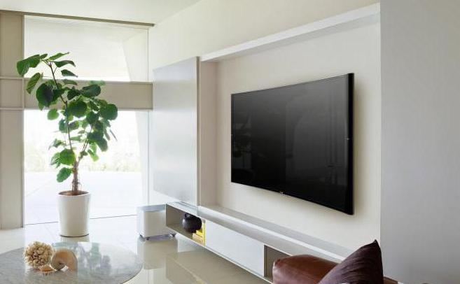 mount TV to the wall of plasterboard
