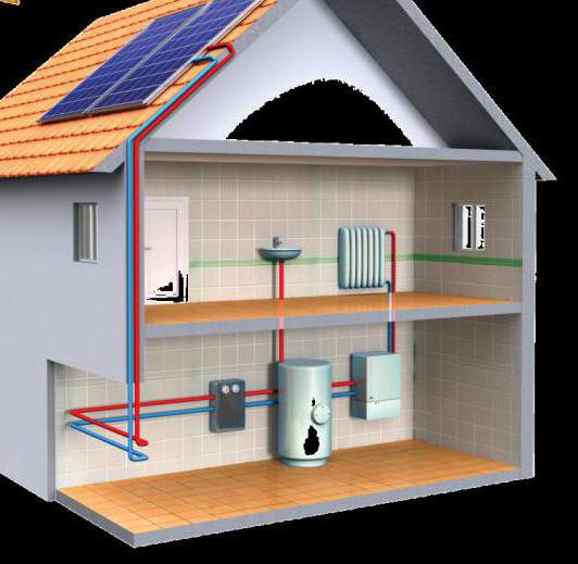 lo que se vierte en el sistema de calefacción de una casa privada en el agua o anticongelante