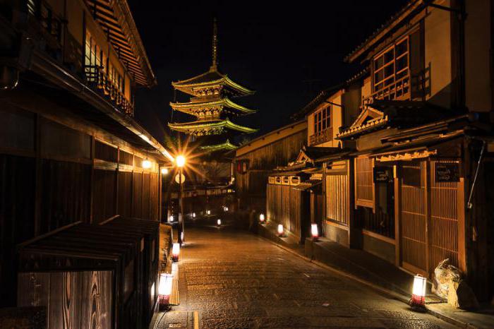 prefektura kioto lista atrakcji