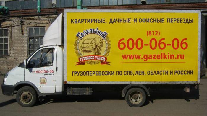 Bewertungen der Arbeit der Fahrer in der Firma газелькин