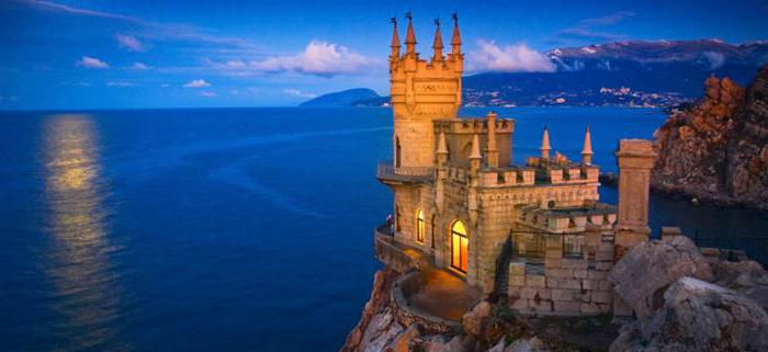 wo kann man besser entspannen an der Südküste der Krim