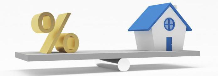 maksymalny okres kredytu hipotecznego w rosji