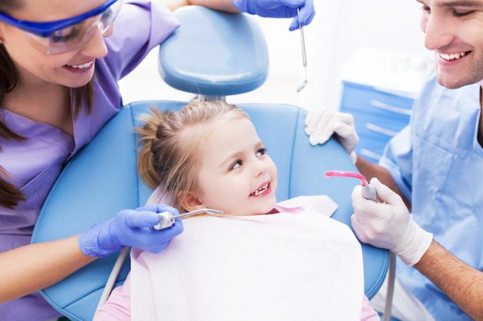 संज्ञाहरण दंत चिकित्सा में, संज्ञाहरण के प्रकार