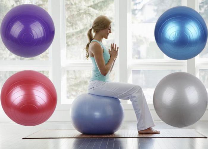 fitness ball exercise for weight loss