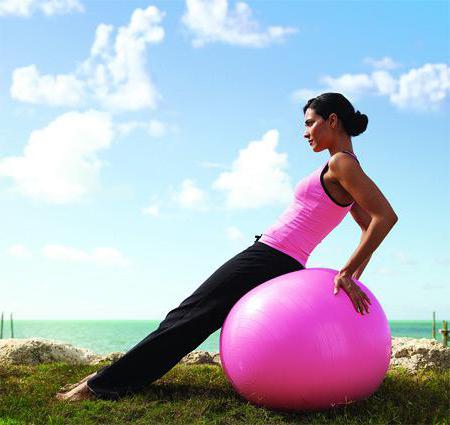 exercises with the ball fitness reviews