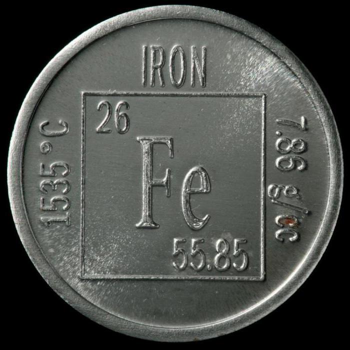 the valence of iron