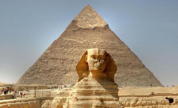 Beschreibung ägyptens Geographie