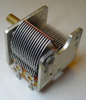 the capacity of the capacitor in an AC circuit