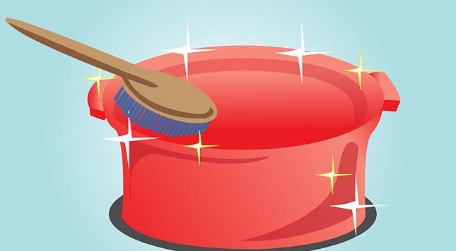 cómo limpiar los пригоревшую la olla