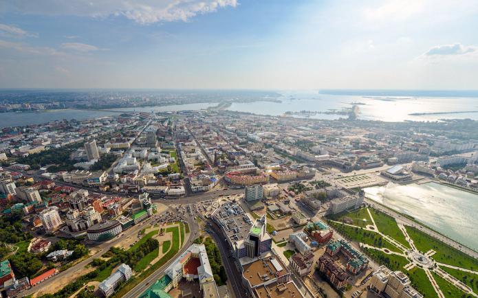 Kazan on which river