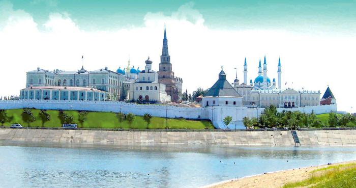 on which river is the Kazan