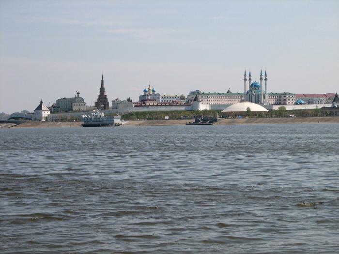 Kazan on which river is the city