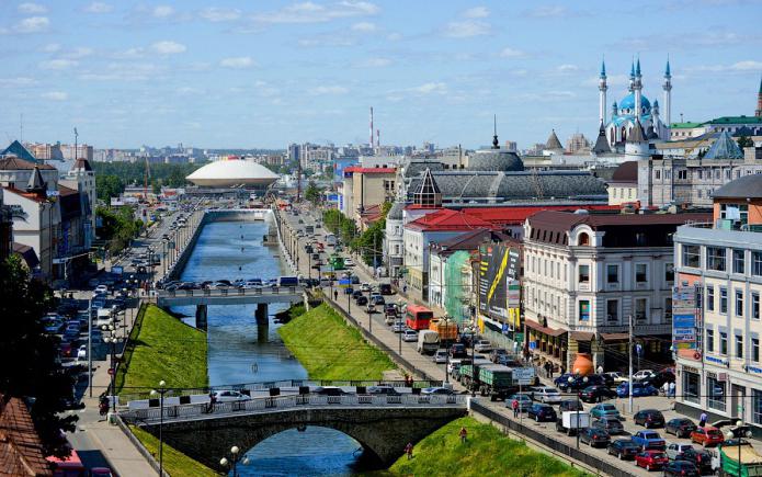 Kazan on which river it stands