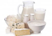 Alergia na mleko u dorosłych: objawy i leczenie. Alergia na produkty mleczne