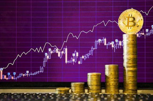 platform for trading bitcoins