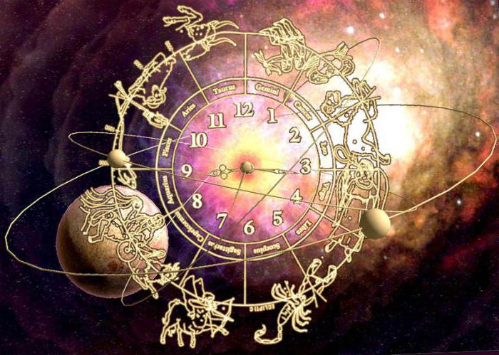астрология сүйіспеншілік тельцам