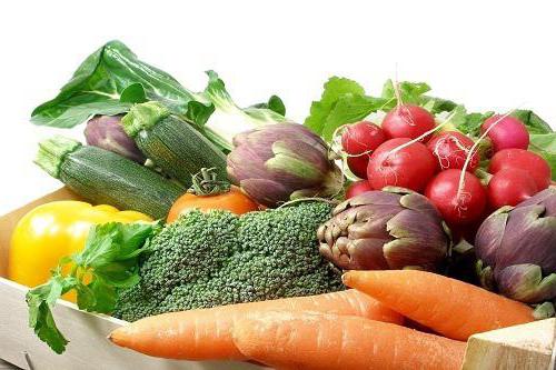 what foods rich in vitamin a 12
