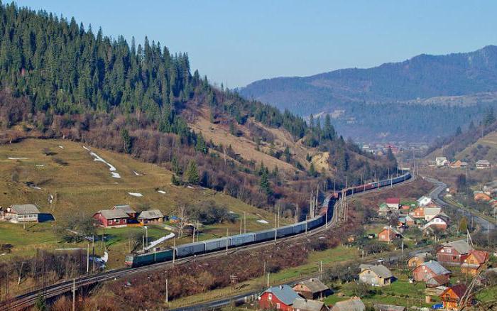 train mekenzievy mountains Simferopol