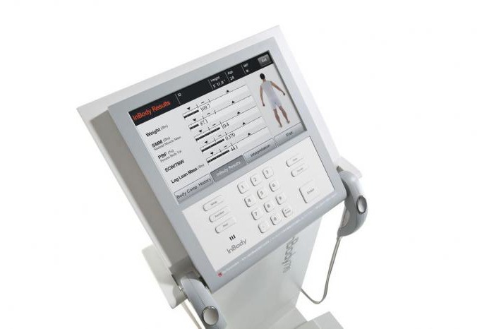 scales with body composition analyzer