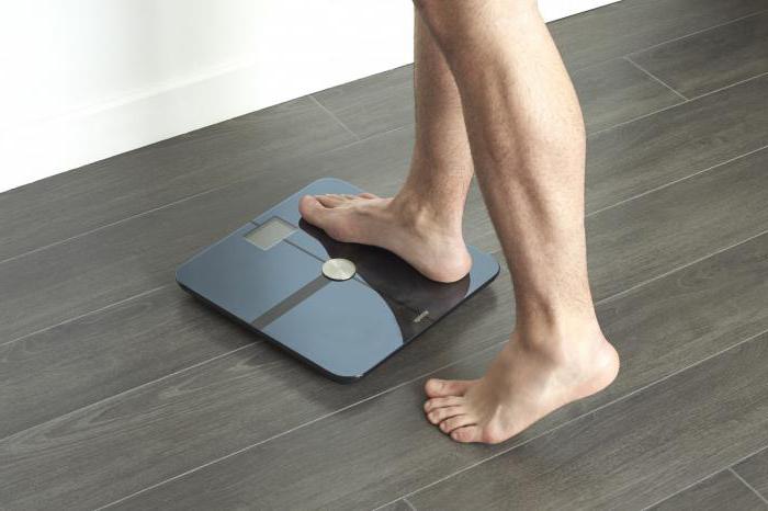 electronic scales with body composition analyzer