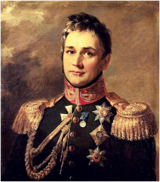 der Graf von Woronzow Biografie