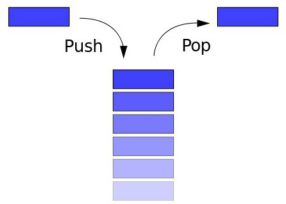 PHP删除最后一个元件阵列