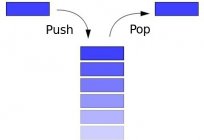 PHP:最后一个项目。 阵力学