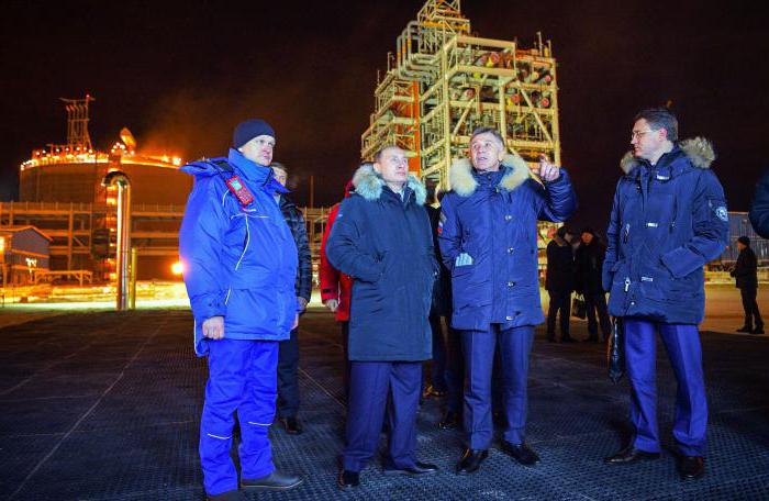 Bewertungen Yamal LNG