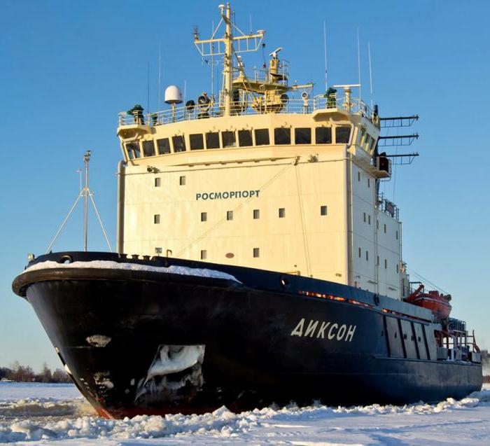 Icebreakers of Finland