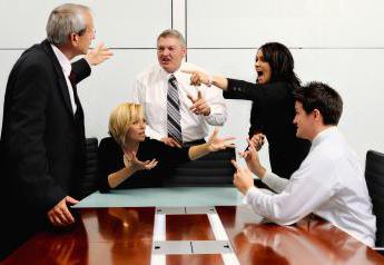 types of organizational conflicts