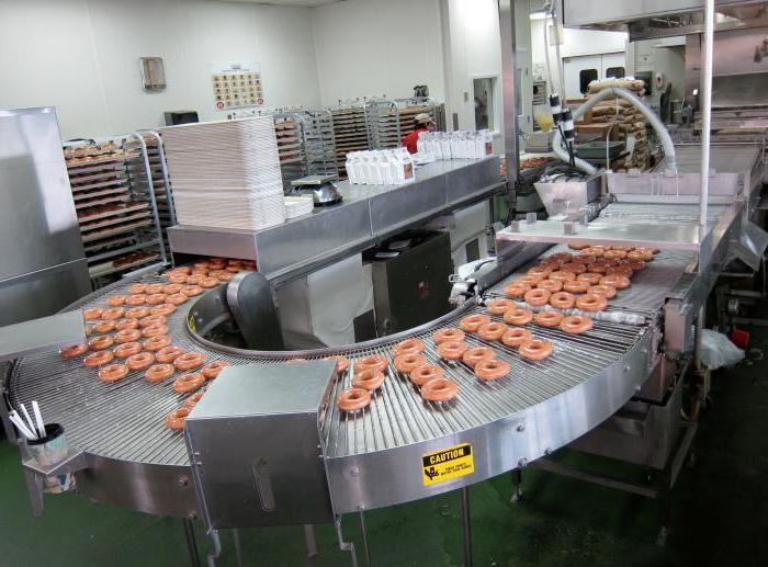 machine doughnuts