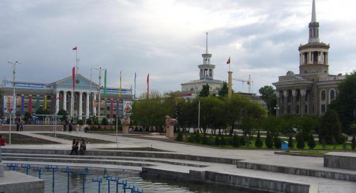 kirgistan rzeczpospolita