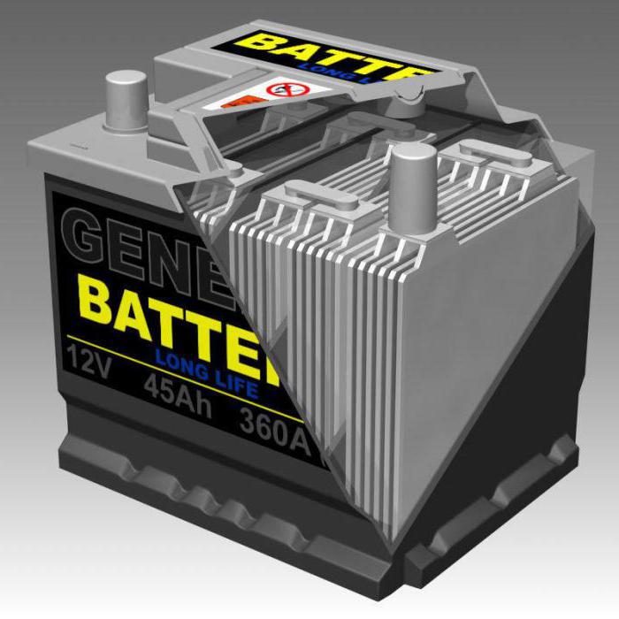 how to make a diagnosis of the battery