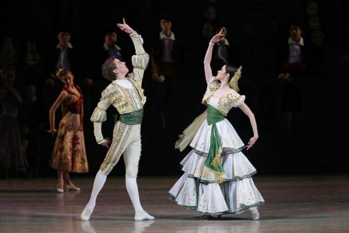 Ballett don Quijote Bewertungen