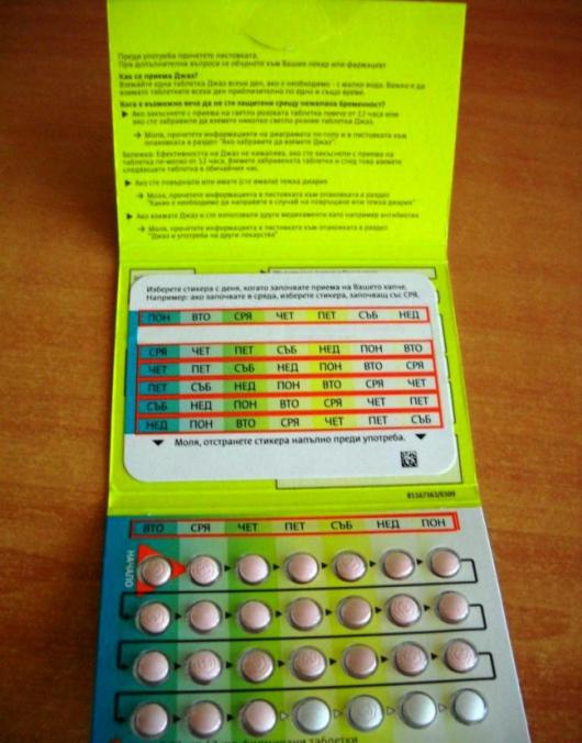 jess tabletki antykoncepcyjne