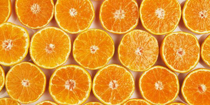 Calorie orange Chemische Zusammensetzung und Lebensmittel
