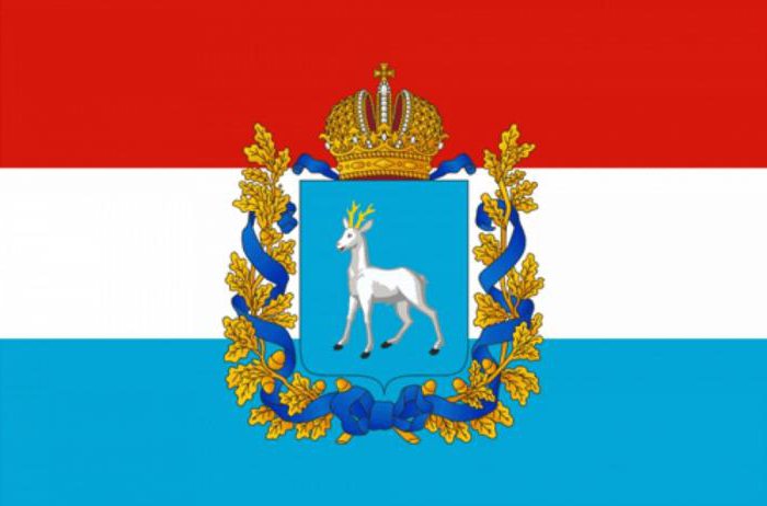Wappen der Bezirke des Gebiets Samara
