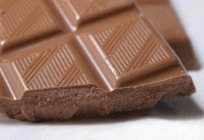 Delicious sweets: chocolate Swiss