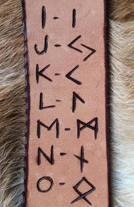 el valor de las runas cano invertida