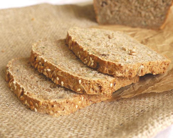 Rye wafer crackers benefits and harms