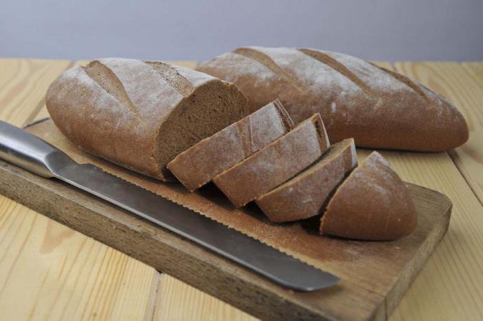 rye Bread benefit or harm