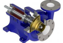 Impeller pump: a device. Impeller pump with your hands