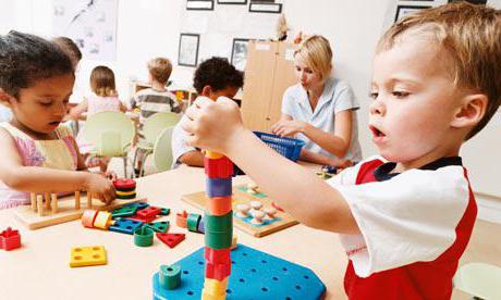 the aims of labour education of preschool children