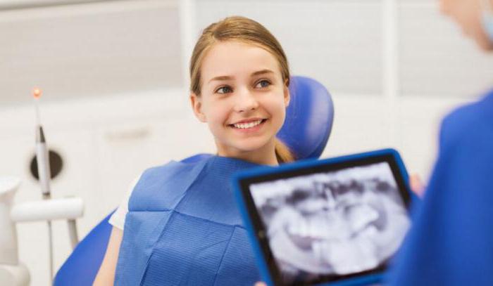 radiografia de imagens de dentes