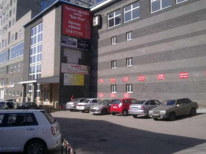 Shopping centres of Samara, address